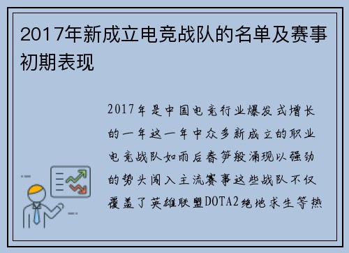 2017年新成立电竞战队的名单及赛事初期表现